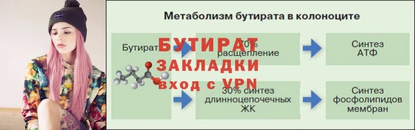 соль ск Абаза